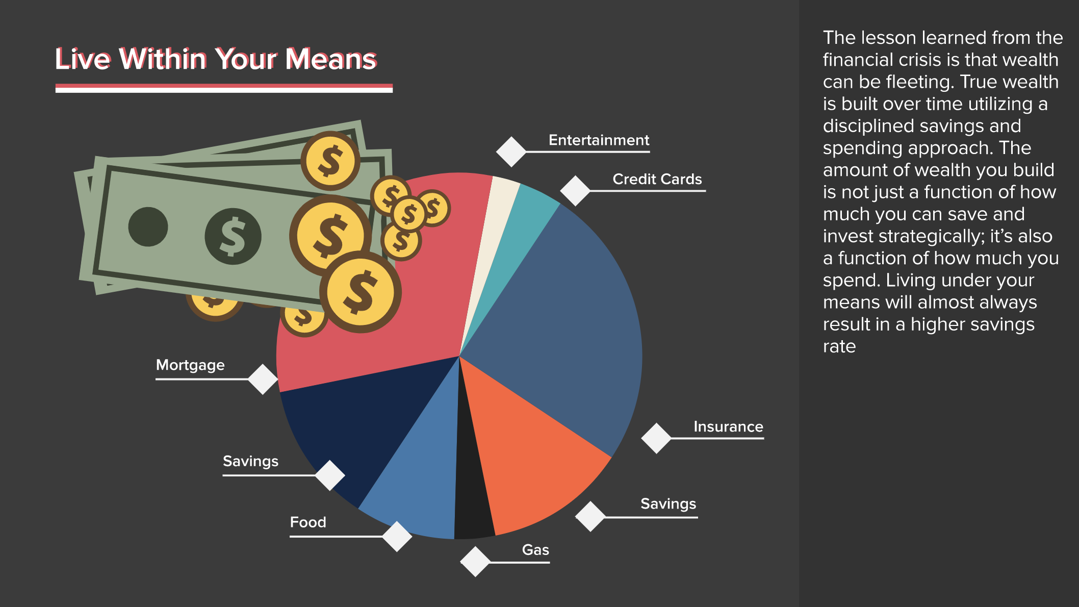 The Keys to Building Wealth